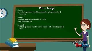 Celebrity CH4- Repetition Control Structure [type of loop] Profile