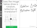 Transformations in Geometry
