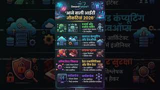 2026 की सबसे ज्यादा Salary वाली IT Jobs 🚀 (AI &amp; Cyber Security)