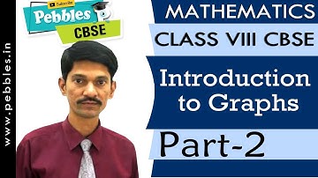 Part-2 : Introduction to Graphs | Mathematics | Class 8 | CBSE Syllabus
