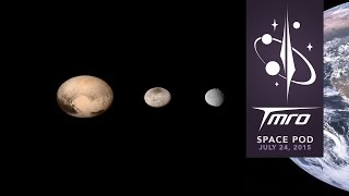 The Pluto Planet Problem - Space Pod 07/24/15
