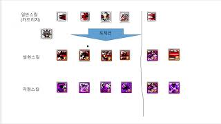 screenshot of the youtube video