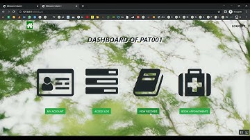 Federated Learning for Privacy Preservation in Smart Healthcare Systems A Comprehensive Survey