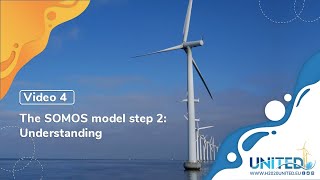 Video 4: The SOMOS model step 2: Understanding