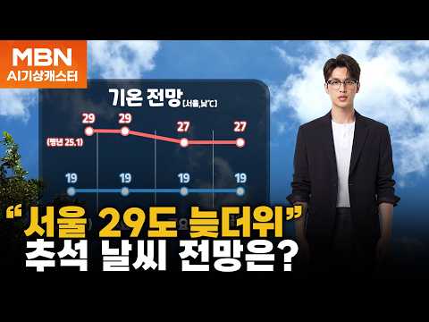 [AI Weathercaster] Late Summer Heat Hits 29°C in Seoul… What’s the Chuseok Weather Forecast?