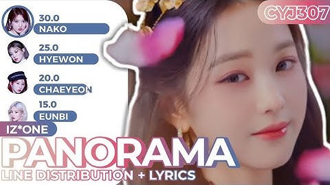IZ*ONE - PANORAMA | Line Distribution + Lyrics (Color Coded) 📌 [READ PINNED COMMENT]