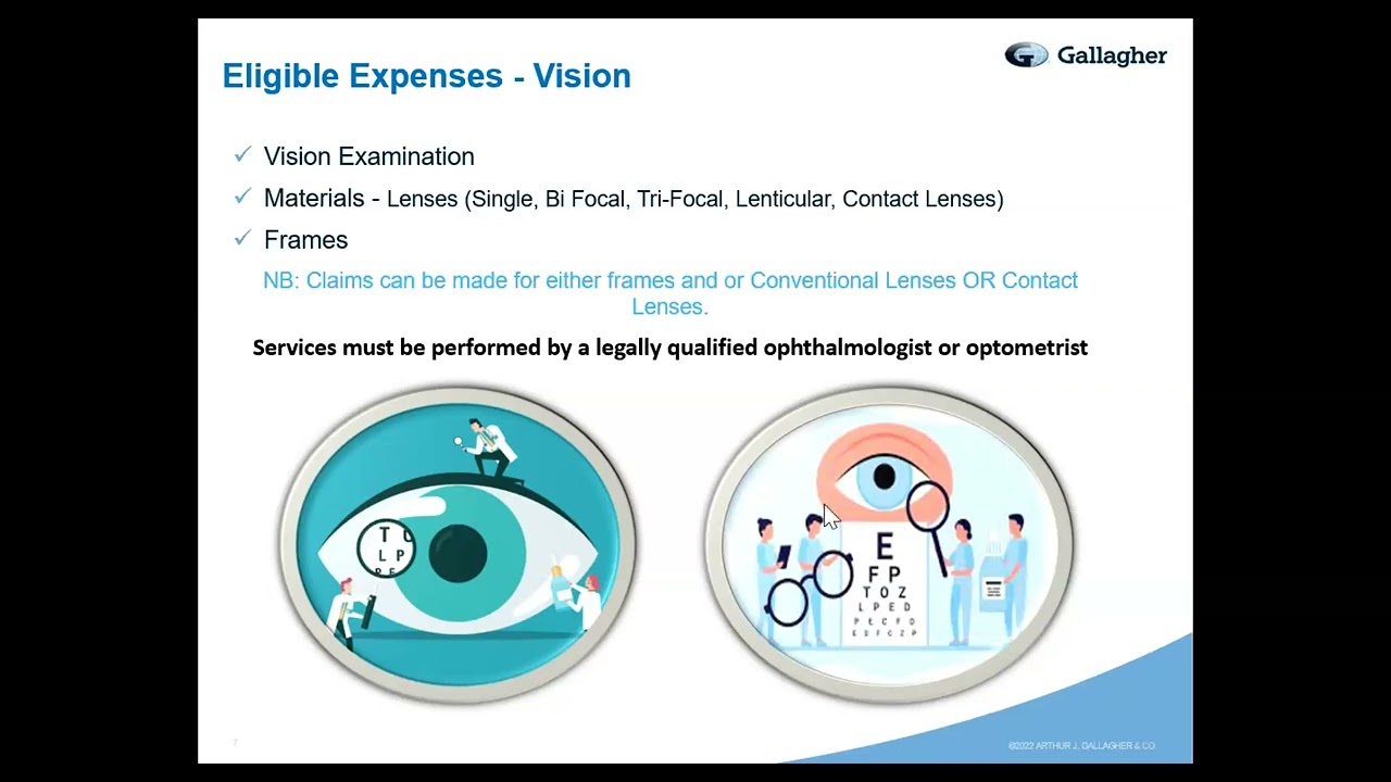 Understanding Your Health Plan Benefits - Dental & Vision Coverage