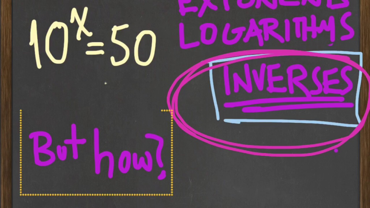 Using Logs to Solve Exponential Equations - YouTube