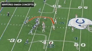 Analyzing Andrew Luck's FINAL season in the NFL | Film Room