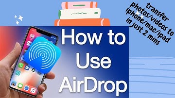 How to Use AirDrop to Send or Receive Files On iPhone, iPad, iPod or Mac | AIRDROP SETTINGS