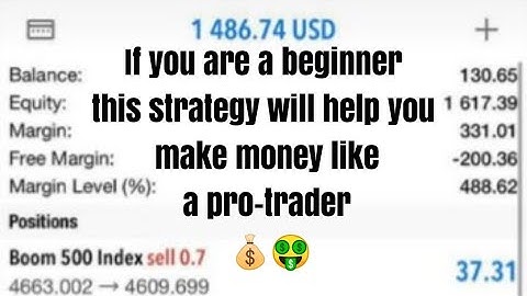 Boom & Crash Strategy/ For Beginners to grow $10 Account/ 99.9 Accuracy