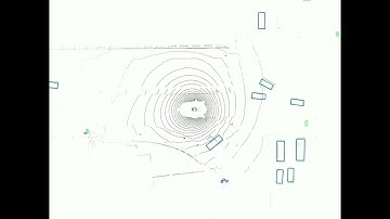 DDet3D: Diffusion based 3D Object Detection | 3D Object Detection | Autonomous Driving | Diffusion