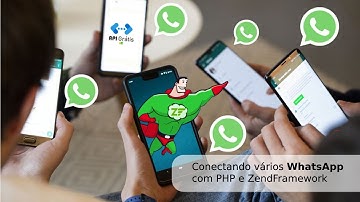 Como instalar o Painel do WhatsApp com API Gratis  e MyZap 2.0