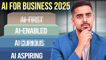 Setting Your Business Up for AI Success in 2025: A Complete Guide