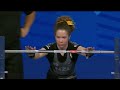 World Record Squat Classic with 180 kg by Megan-Li Smith NZL in 52kg class