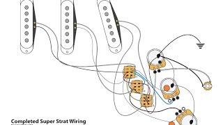 Super Strat (3 Mini Switches) Wiring Mod