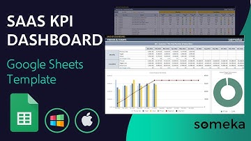 SaaS KPI Dashboard Google Sheets Template | Software as a Service key performance indicator tracker
