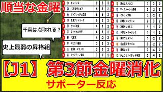 【J1】第3節 金J消化時の順位！ サポーター反応 #サッカー #鹿島 #柏 #マリノス #ジェフ #fc東京 #浦和 #レッズ #ガンバ大阪 #ジェフ千葉 #jリーグ #レイソル #長崎 #昇格組