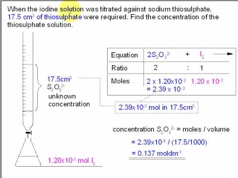 how to make ascorbic acid solution