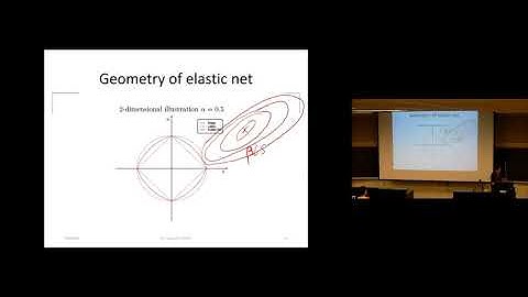 L6-(2) Regression with Regularization - 2019 Fall UVa CS 6316 Machine Learning Course