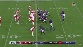 Lamar Jackson 2021 NFL Game Highlights vs Chiefs | CR Highlights