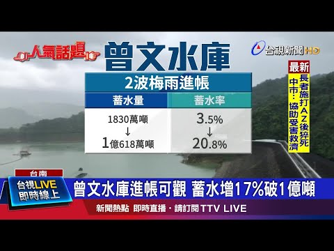 曾文水庫進帳可觀 蓄水增17%破1億噸