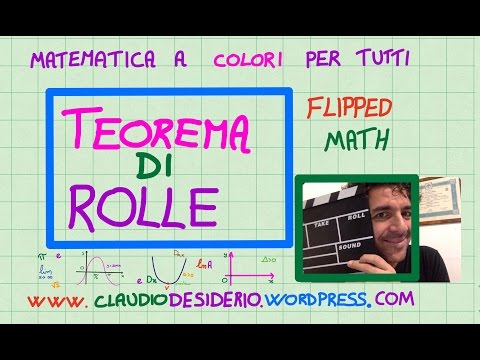 Teorema di Fermat e Rolle (con dimostrazione)