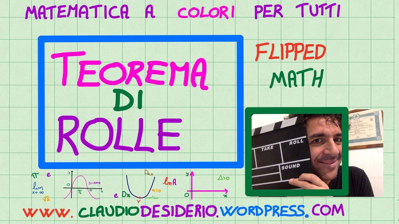 Teorema di Fermat e Rolle (con dimostrazione)