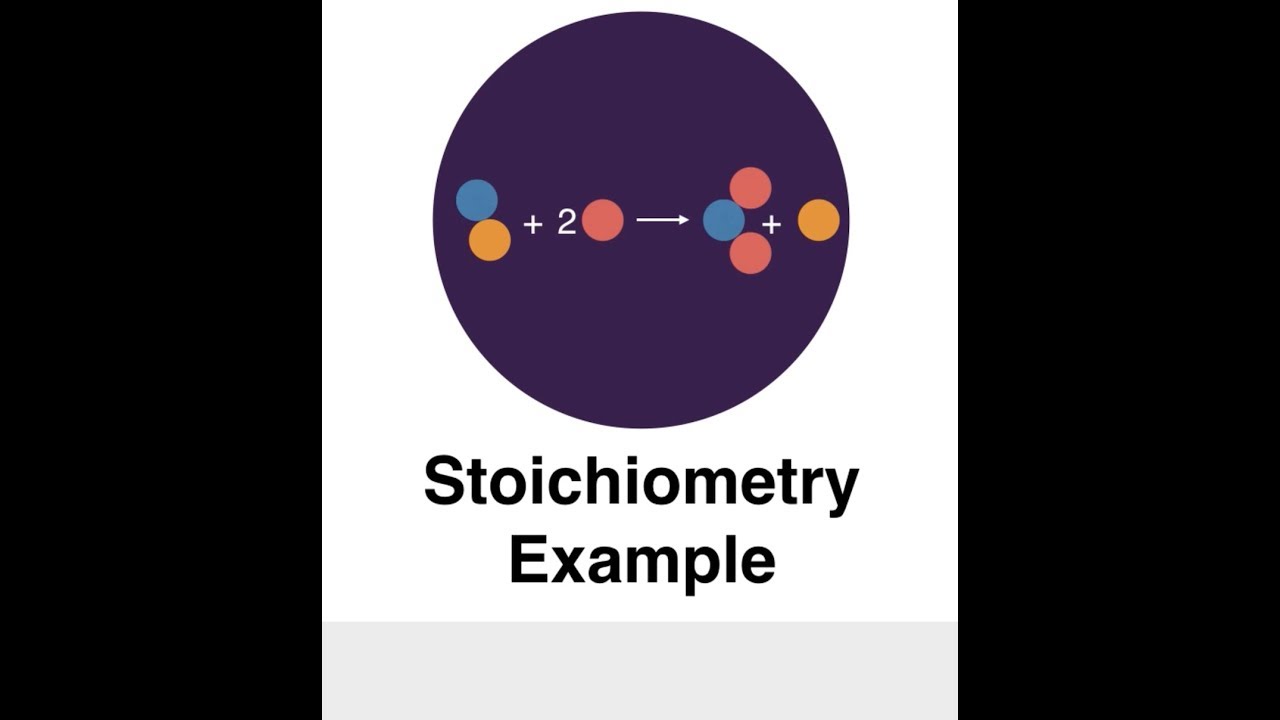 Stoichiometry Example - YouTube