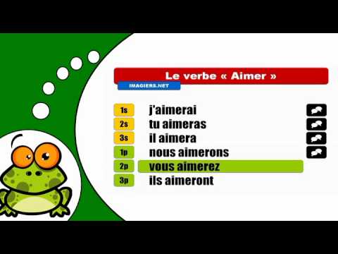 Como conjugar Aimer # Indicatif Futur simples