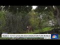 Catalina Island&#39;s deer eradication plan requested to be put on hold by LA County Supervisor