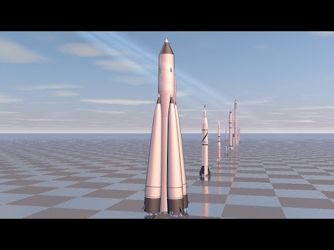 First orbital launches by country using their own launch vehicles.