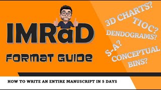 IMRaD FORMAT GUIDE WITH SAMPLE STUDY/ PARTS AND EXPLANATION / WRITING RESEARCH PAPER