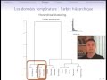 Classification ascendante hirarchique cours 24  exemple de cah et choix du nombre de classes