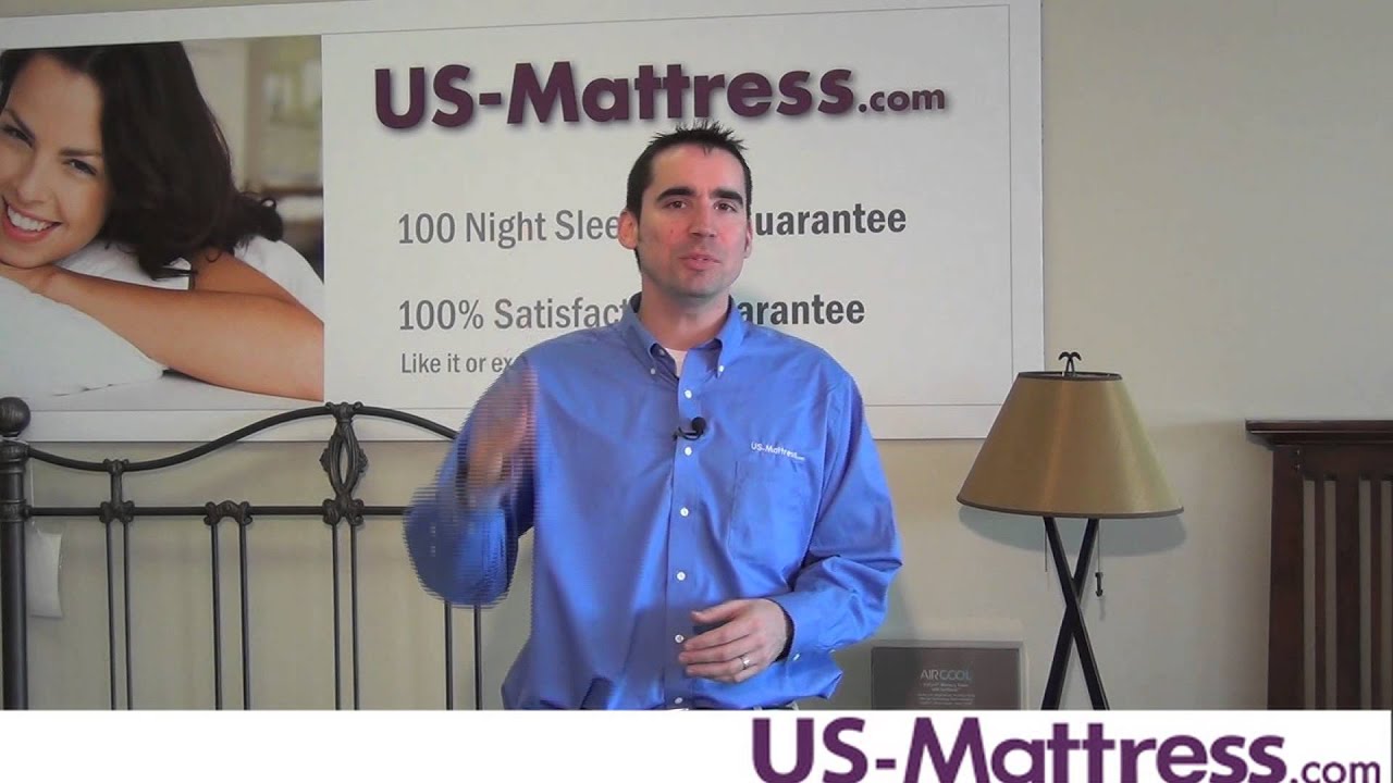 Can I purchase a split box spring? YouTube