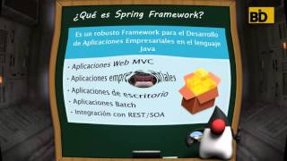 Famous Curso Java EE y Frameworks - Módulo 6: Introducción Spring Framework Wealth