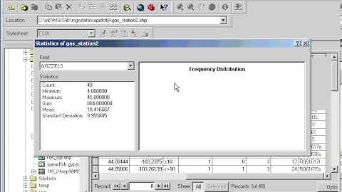Mastering ArcGIS GIS Data 74