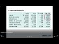 Finanzas Corporativas - Clase 09