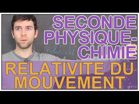 Exercice Physique Relativité Du Mouvement