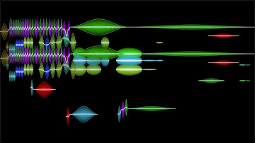 Schubert, Quintet in C Major (D 956) 2. Adagio