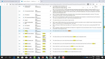 How to Edit Approval Email for Remedyforce Incident and Change Requests