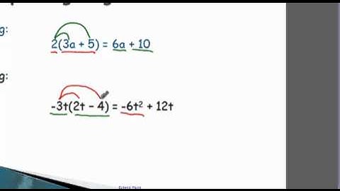 Unit 2 - Expressions