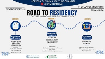 Strategies for Applying to Residency