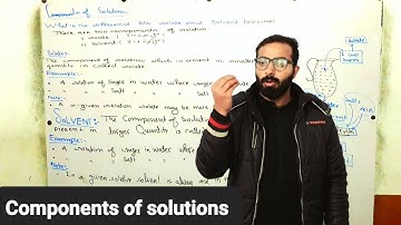 Components of solutions | Solute and solvents | ch#6 | 9th class chemistry