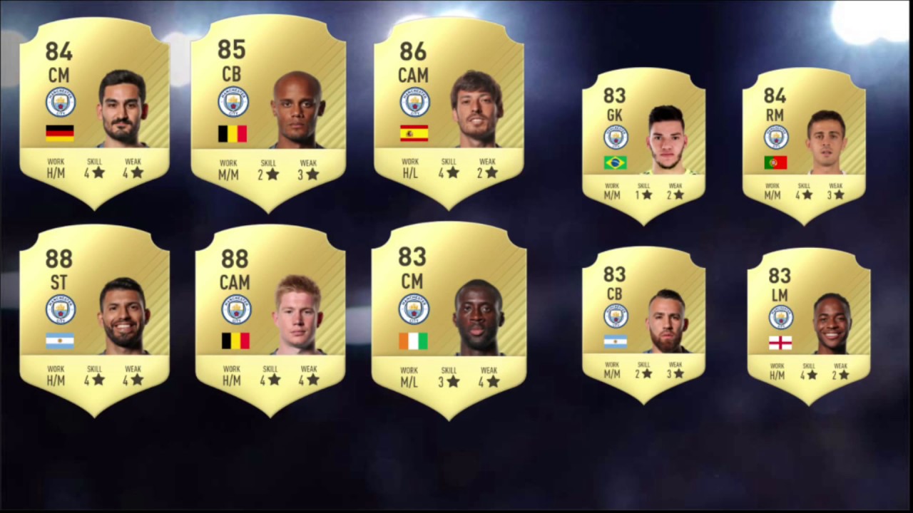 Fifa 18 Leaked Ratings