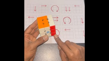 how to solve a Rubik Cube beginners tutorial #shorts #viral
