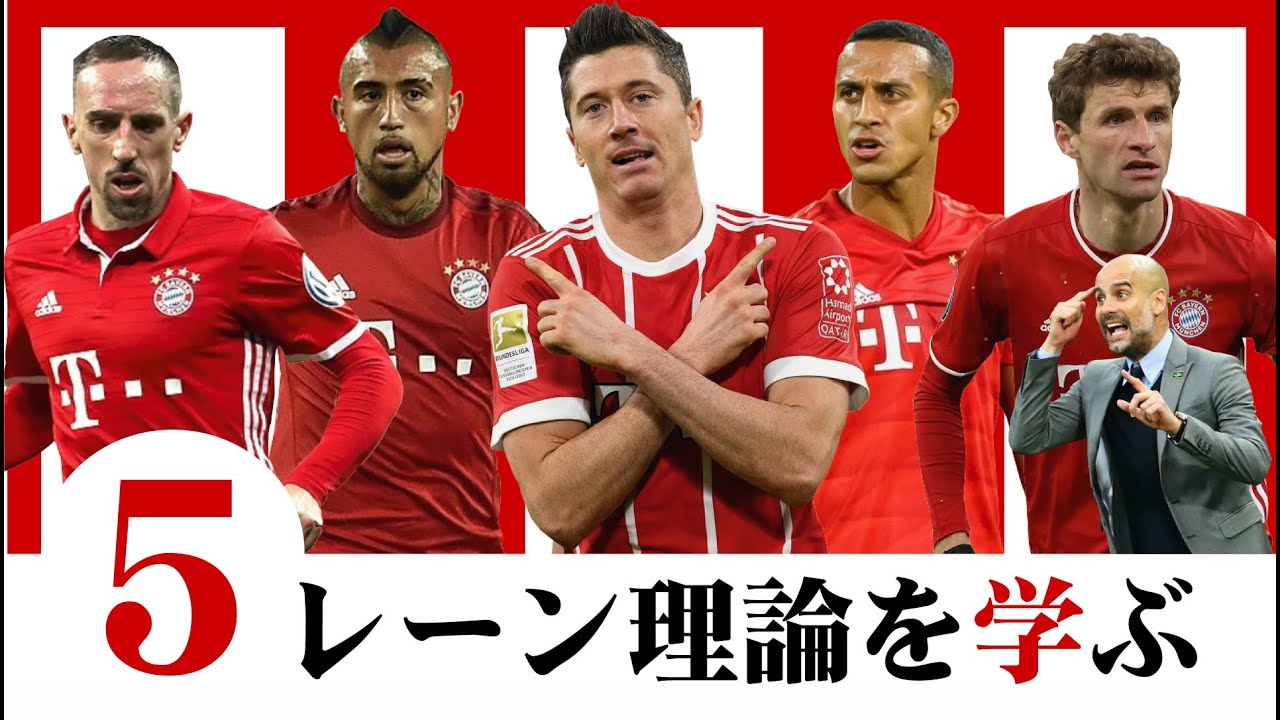 5レーン理論解説 初心者でもわかる5レーン理論 サッカーの勉強 Youtube