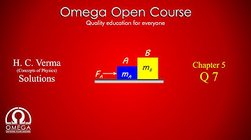 H. C. Verma Solutions - Chapter 5, Question 7