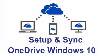 How to Setup OneDrive Sync and Backup Automatically in Windows 10 screenshot 3