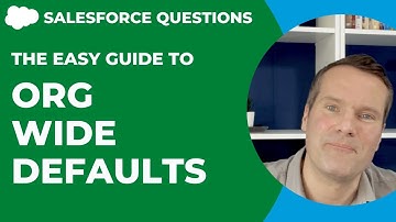 The Easy Guide to Salesforce OWDs